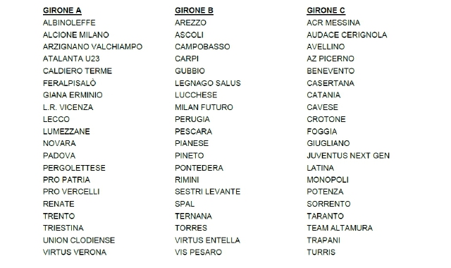 I gironi della Serie C 2024/25